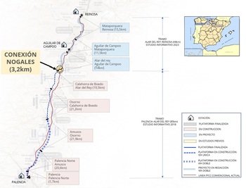 15,2M€ para la redacción de los proyectos entre Alar y Reinosa